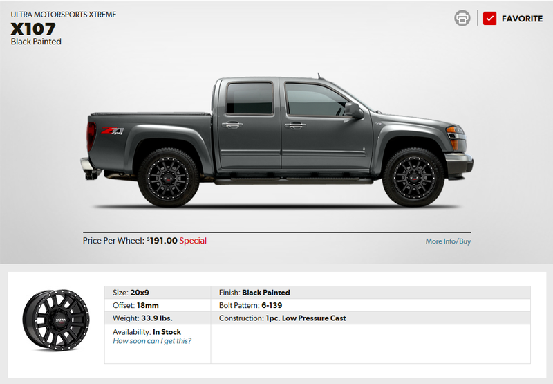 ...maybe? Too heavy though. Maybe the tires will make up that difference, dunno.
